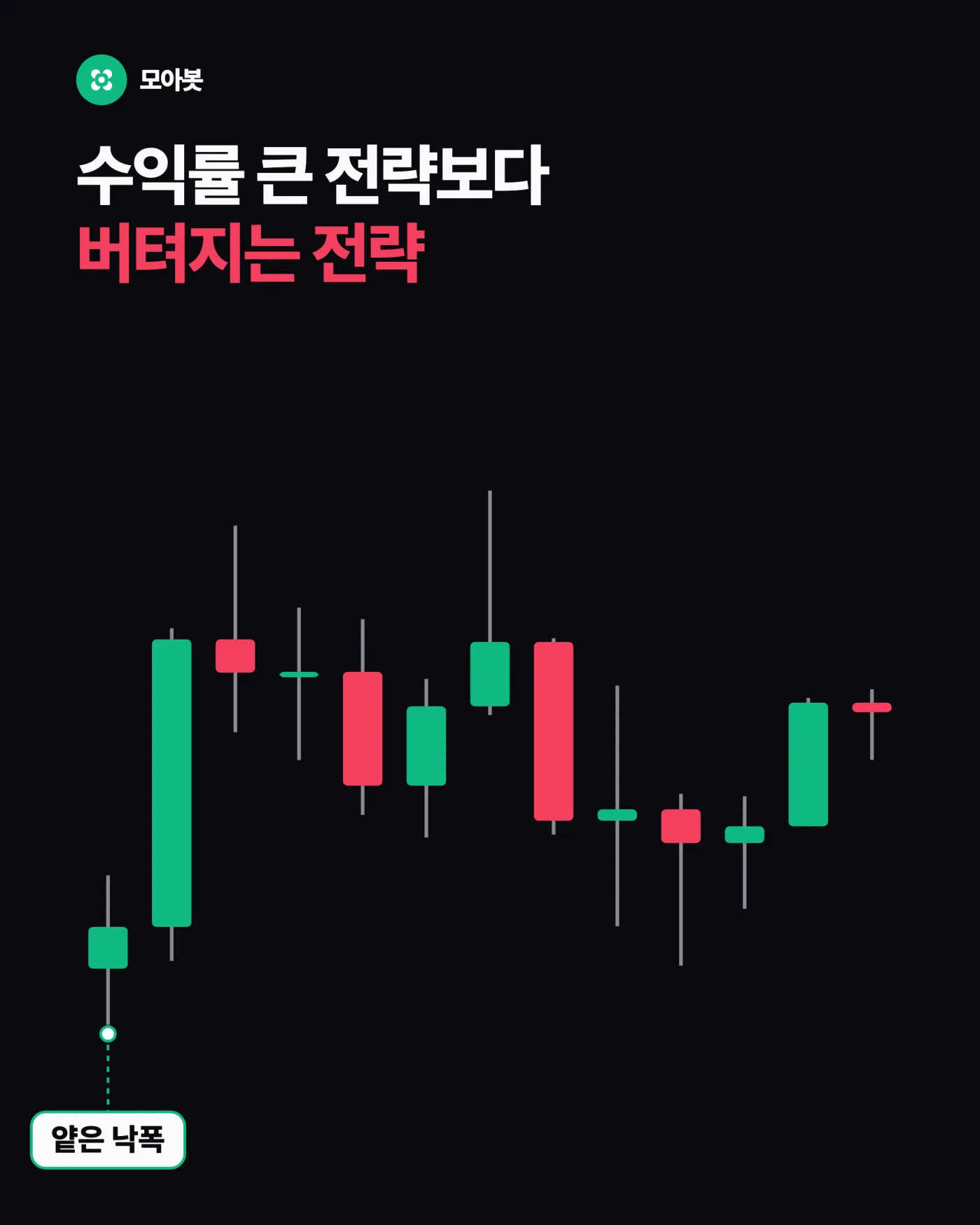 최대 낙폭은 결과가 아니라 제약입니다 — 수익률보다 최대 낙폭을 먼저 봐야 하는 이유