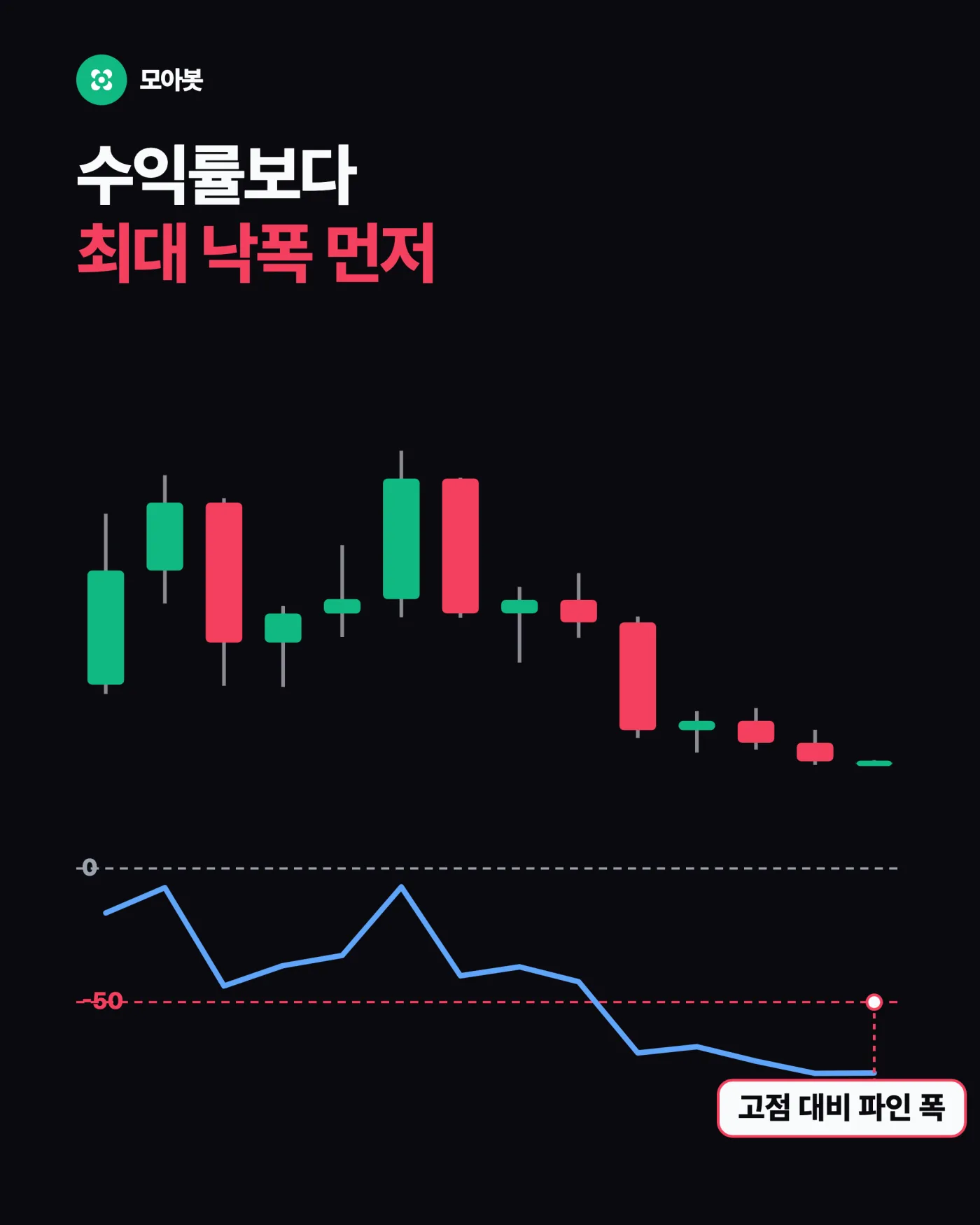 MDD 뜻, 수익률보다 최대 낙폭을 먼저 봐야 하는 이유