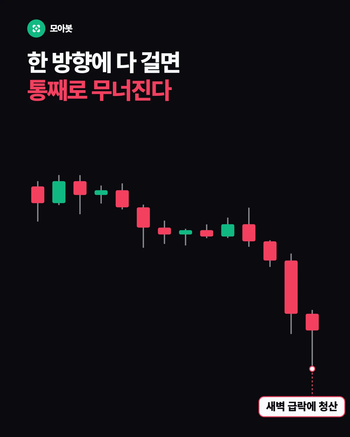 1. 한 방향에 다 걸면 틀리는 순간 통째로 무너집니다 — 한 방향에만 걸면 왜 위험한가, 양쪽을 같이 드는 법