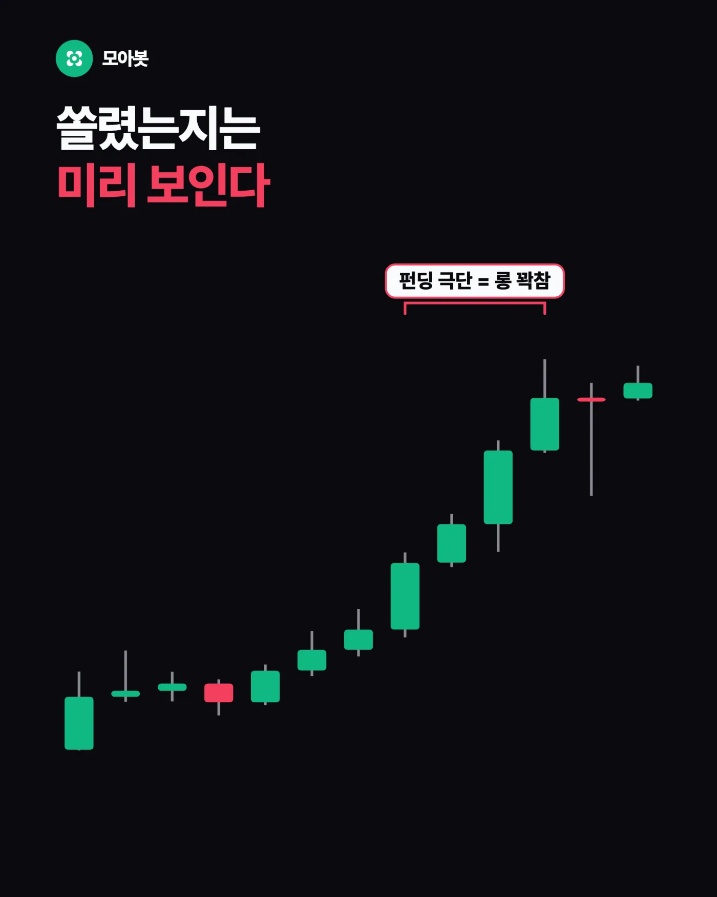 2. 시장이 한쪽으로 쏠렸는지는 미리 보입니다 — 한 방향에만 걸면 왜 위험한가, 양쪽을 같이 드는 법