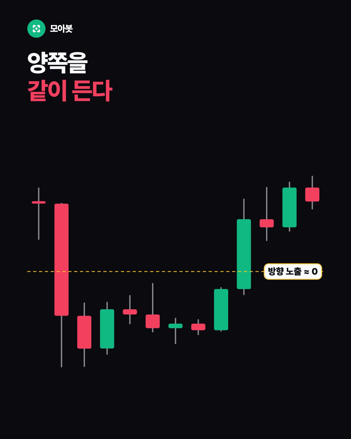 4. 방향을 안 맞혀도 되게 양쪽을 같이 듭니다 — 한 방향에만 걸면 왜 위험한가, 양쪽을 같이 드는 법
