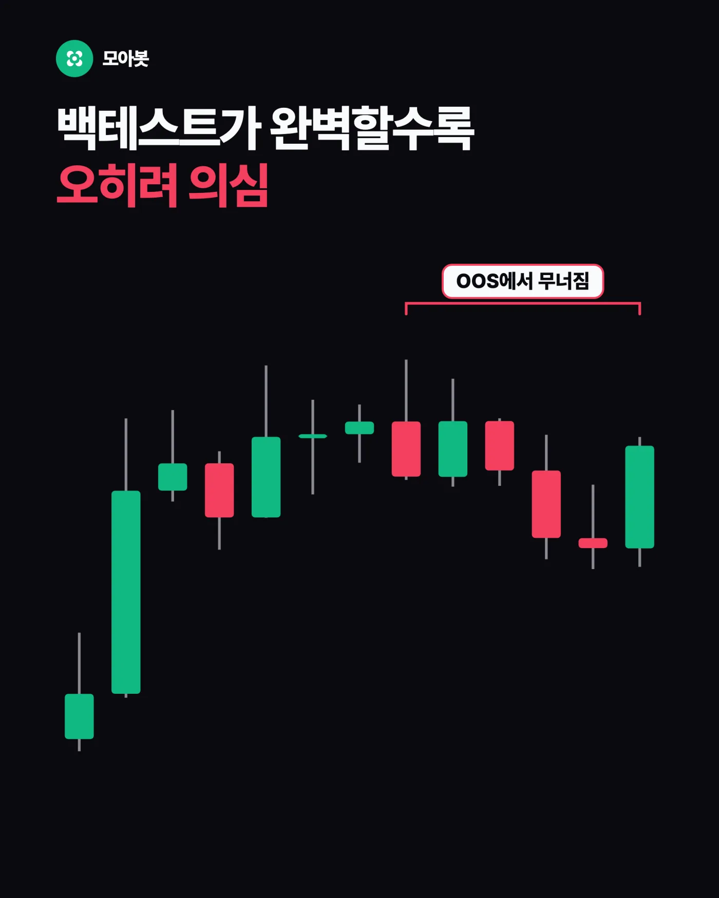 백테스트가 완벽할수록 오히려 의심해야 하는 이유