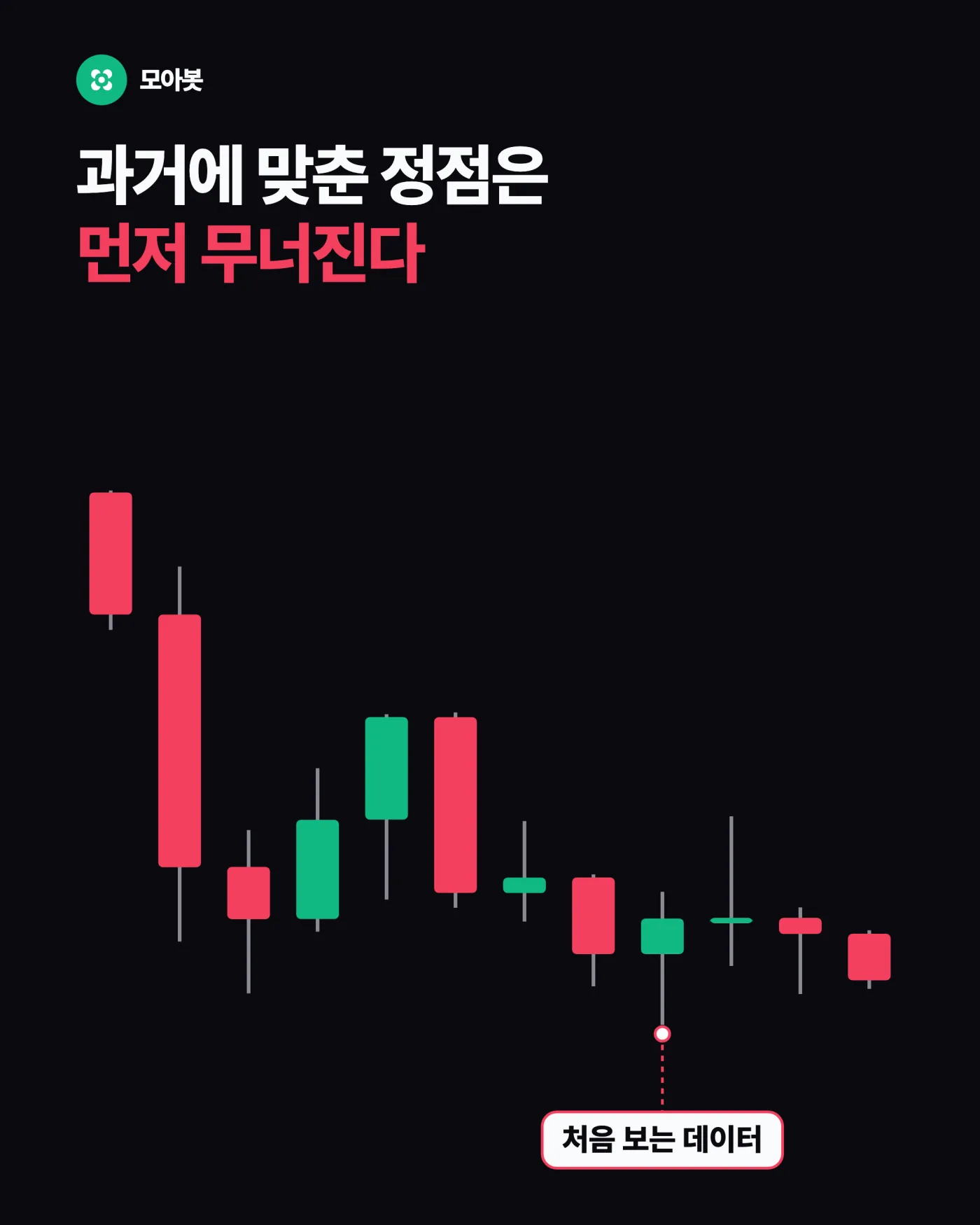 규칙이 많으면 왜 위험한가요 — 백테스트가 완벽할수록 오히려 의심해야 하는 이유