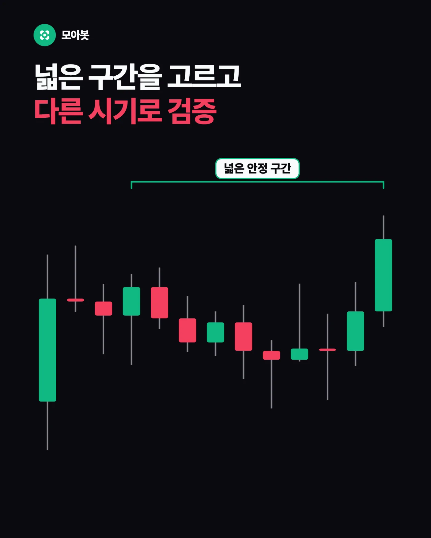 매끄러운 곡선은 어떻게 검증하나요 — 백테스트가 완벽할수록 오히려 의심해야 하는 이유