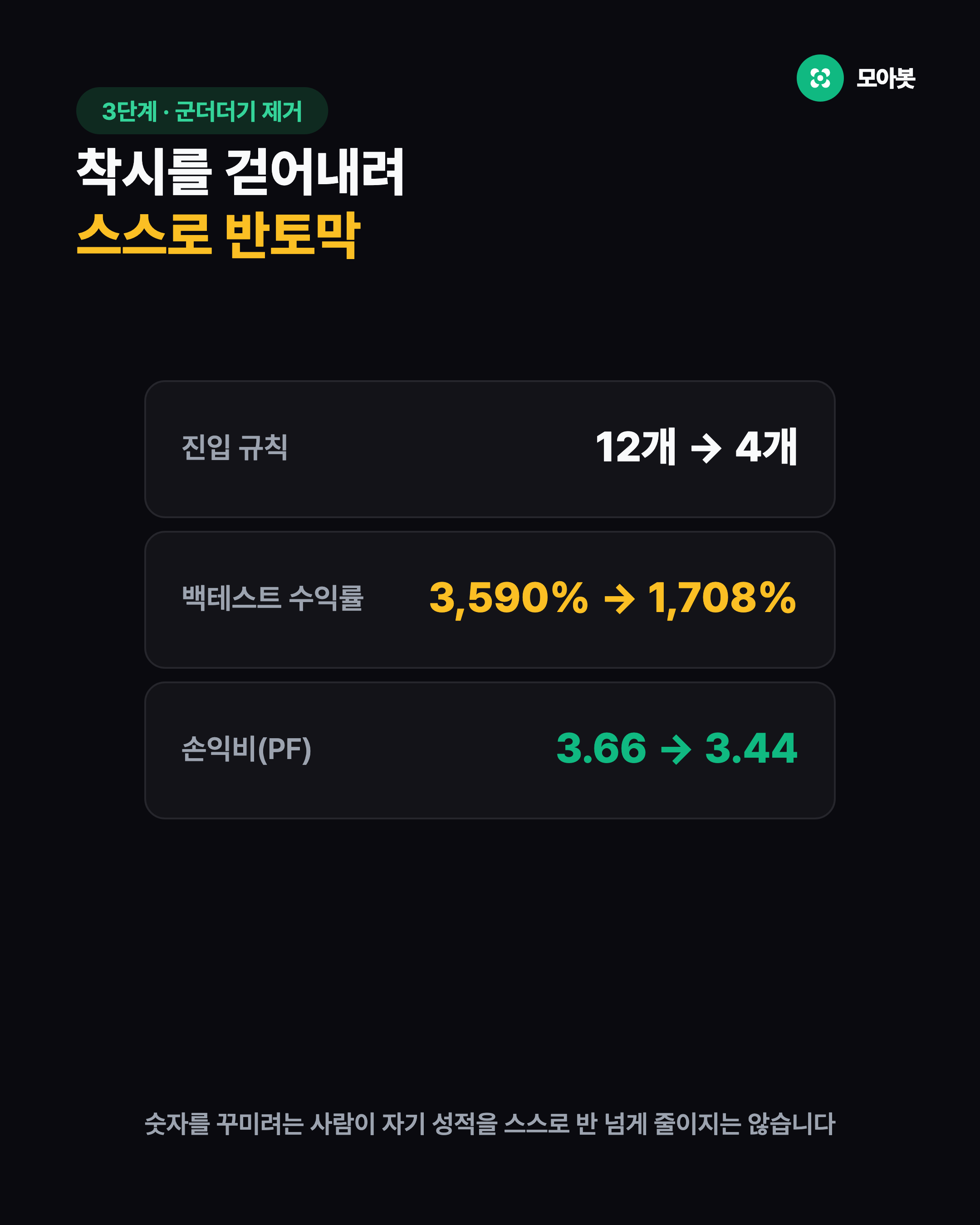 3단계 스스로 덜어냄