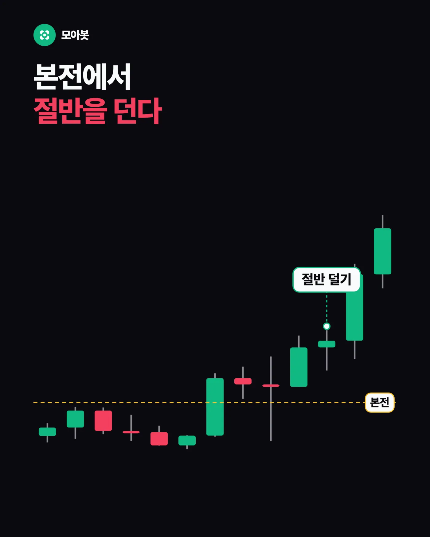 왜 하필 본전에서 덜어내나요 — 물량덜기, 겨우 본전 왔는데 절반을 파는 이유