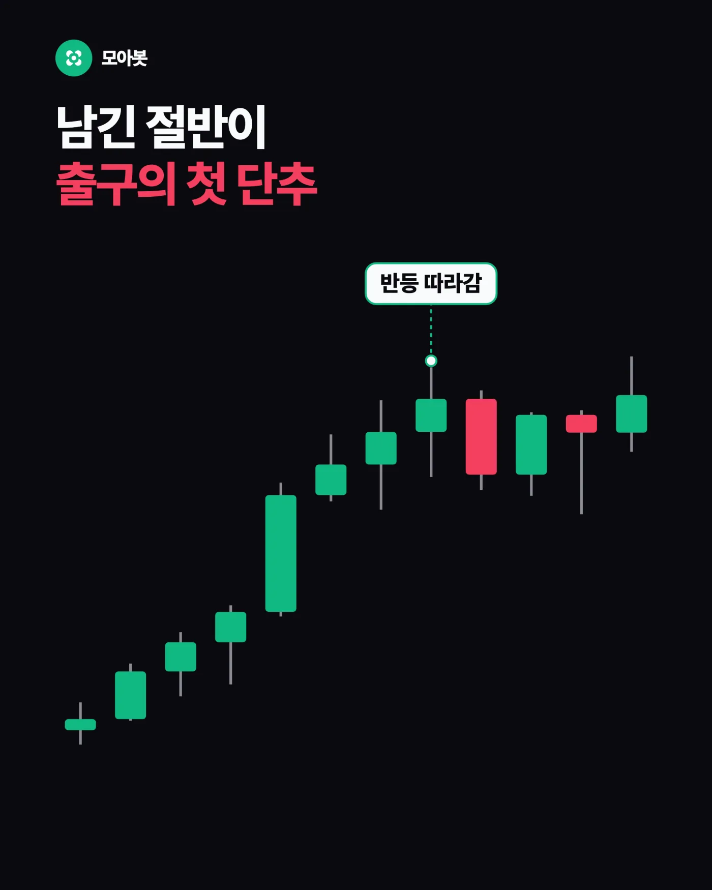 남긴 절반이 왜 출구의 첫 단추인가요 — 물량덜기, 겨우 본전 왔는데 절반을 파는 이유