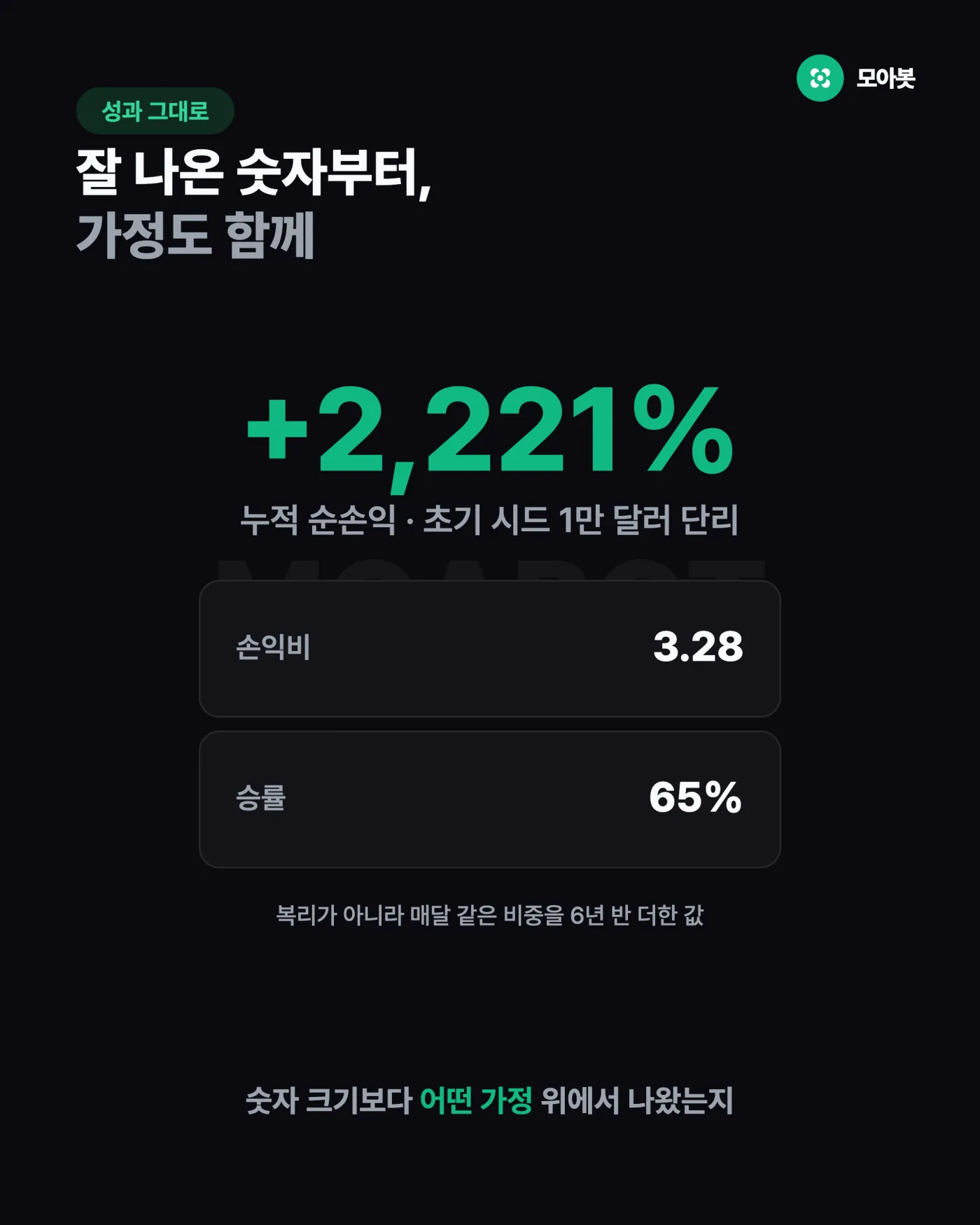 성과분석은 약점까지 공개해야 합니다