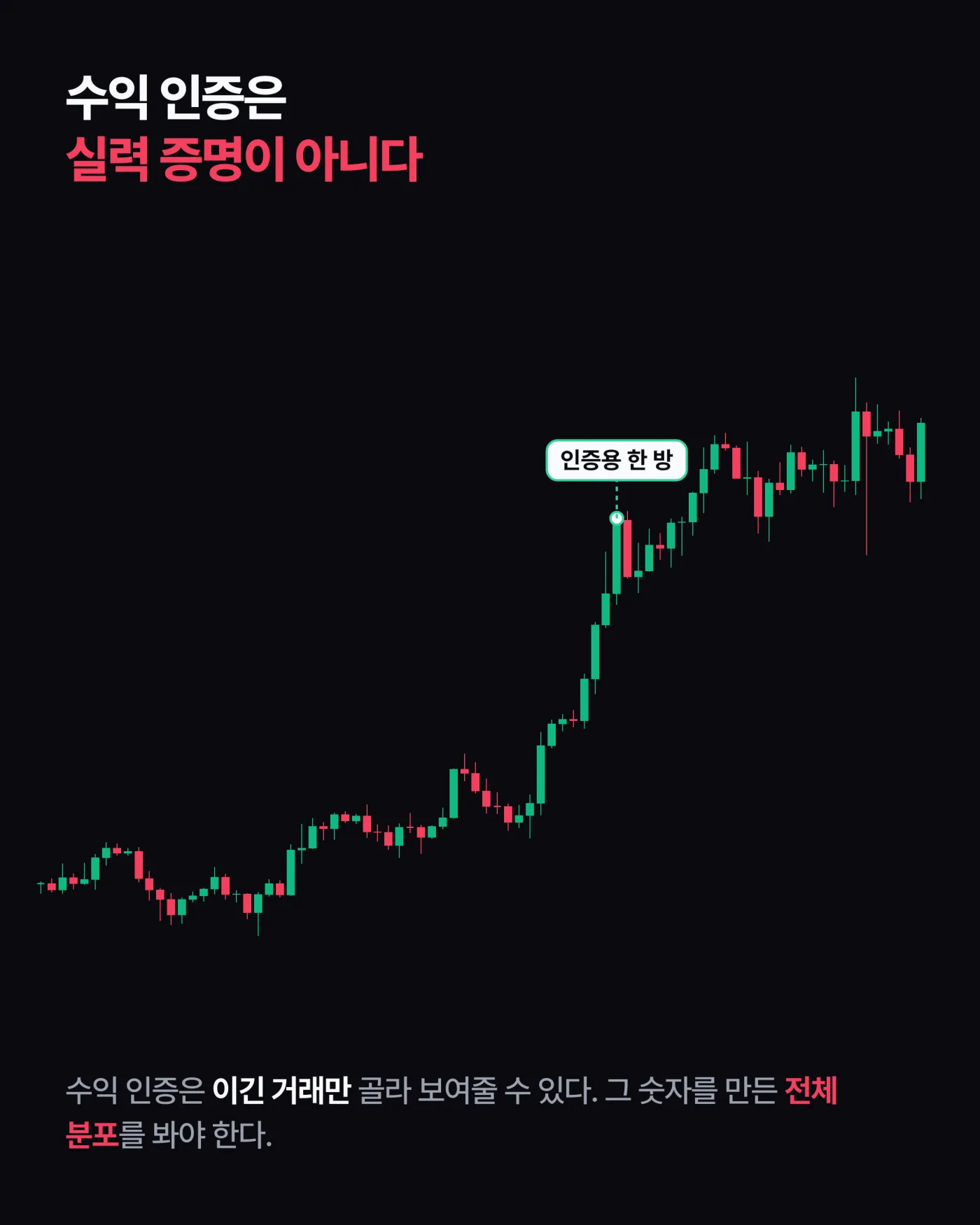 수익 인증을 보기 전에 던져야 할 질문
