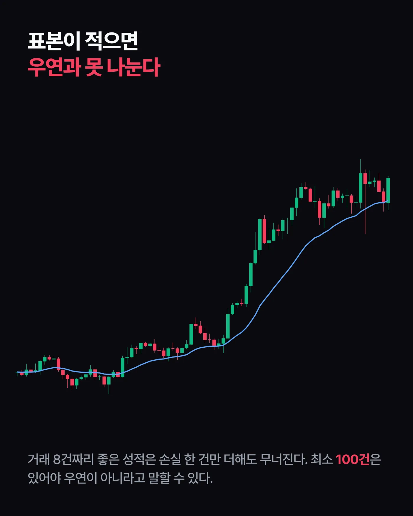 수익 인증을 보기 전에 던져야 할 질문