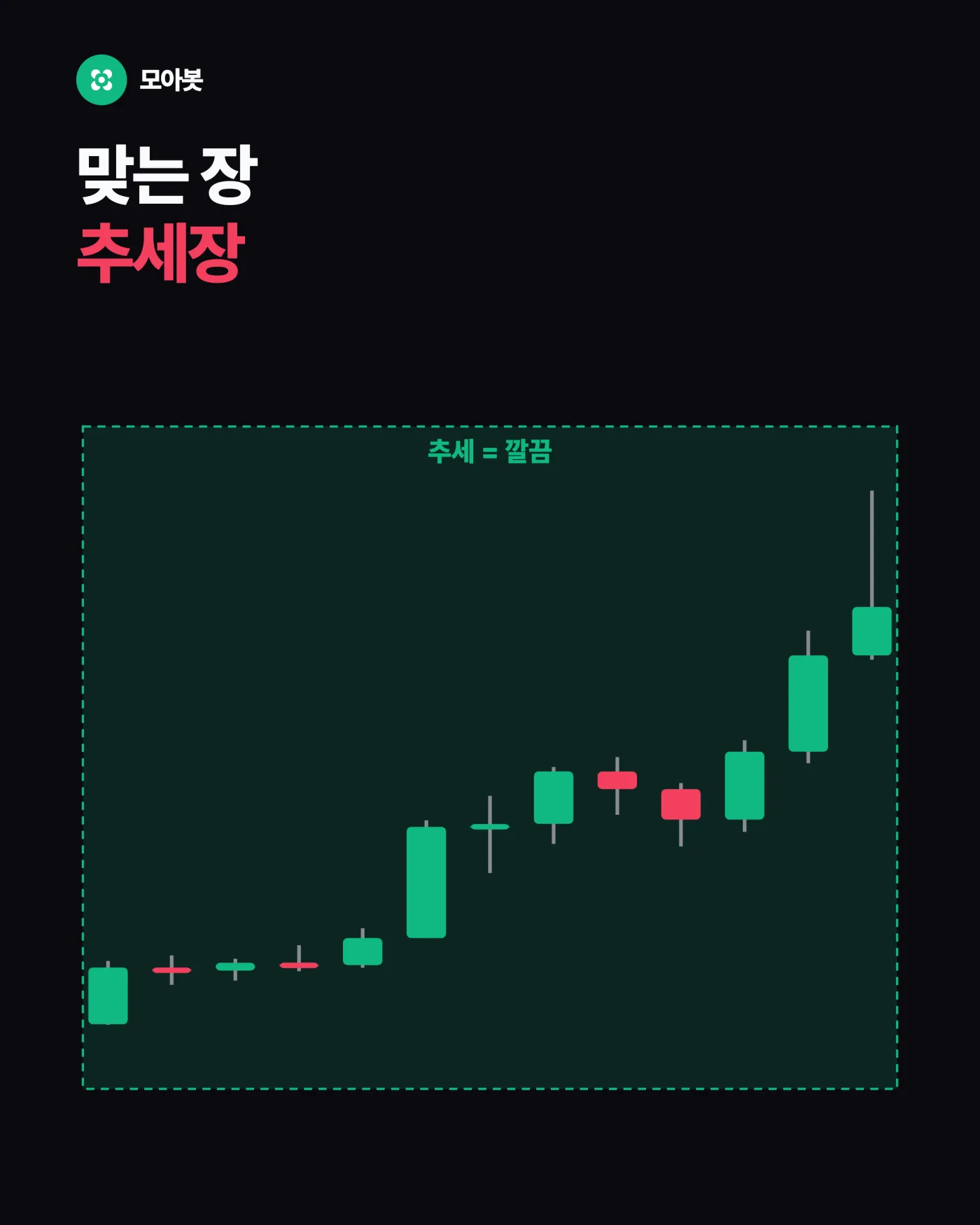 스위칭이 맞는 장 — 롱 들고 있는데 숏 신호가 뜨면? 시그널봇 스위칭