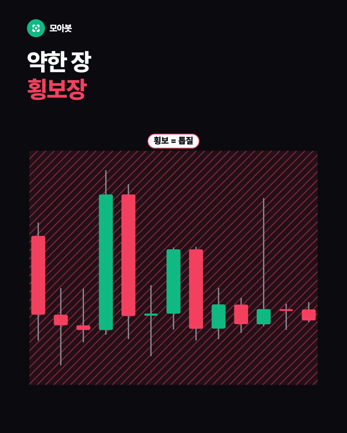 스위칭이 약한 장 — 롱 들고 있는데 숏 신호가 뜨면? 시그널봇 스위칭