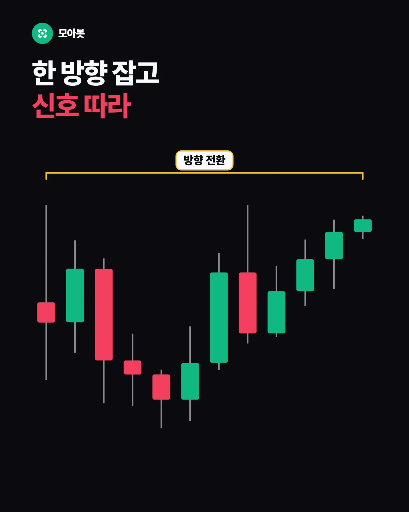 정리 — 롱 들고 있는데 숏 신호가 뜨면? 시그널봇 스위칭