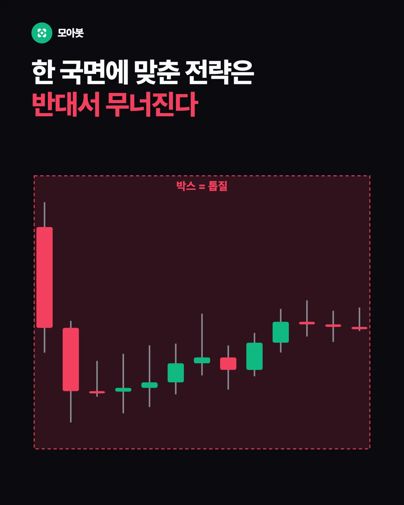 2. 한 국면에만 맞춘 전략은 반대 국면에서 무너집니다 — 잘 되던 전략이 갑자기 무너지는 이유