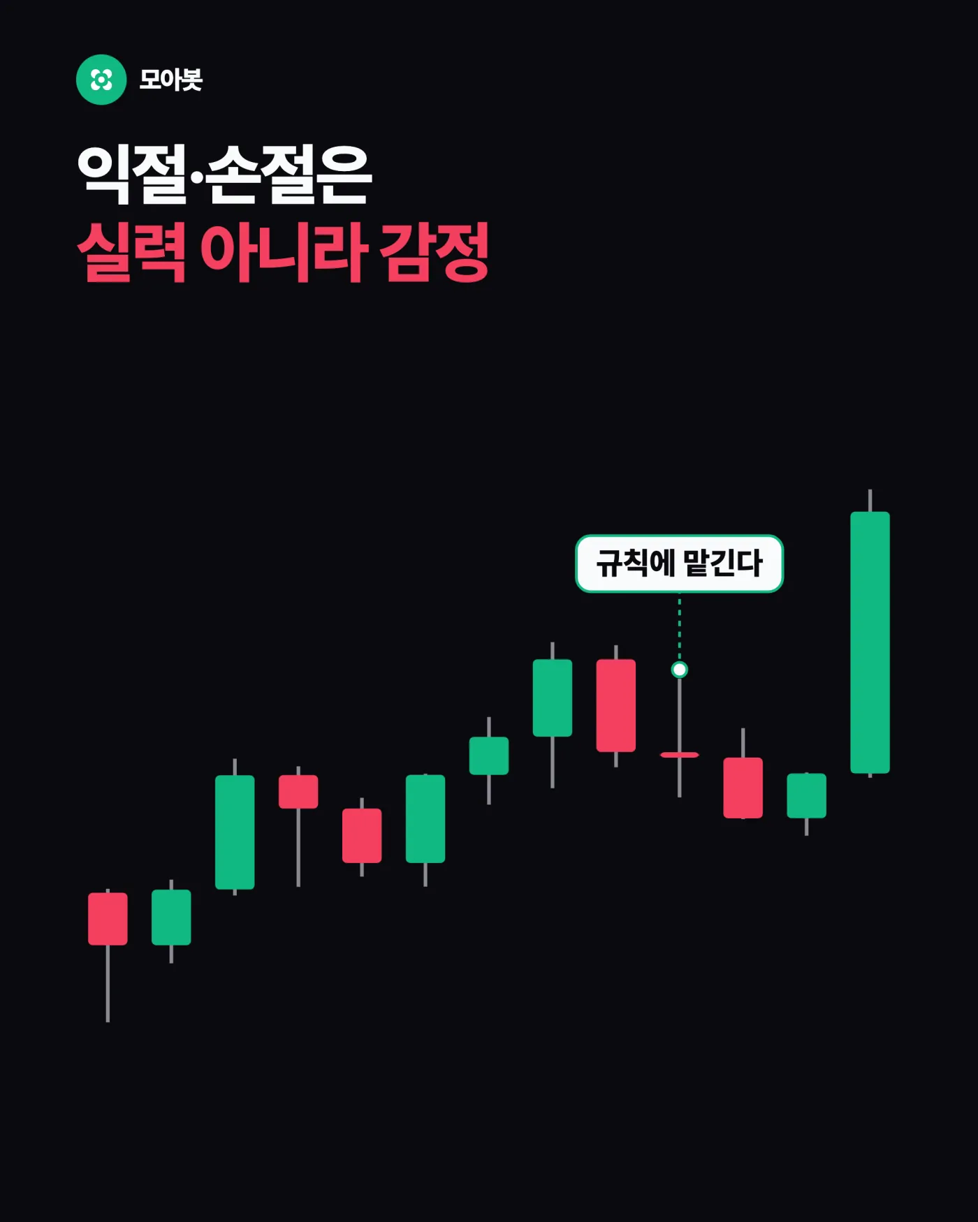 비트코인 익절 타이밍 못 잡을 때