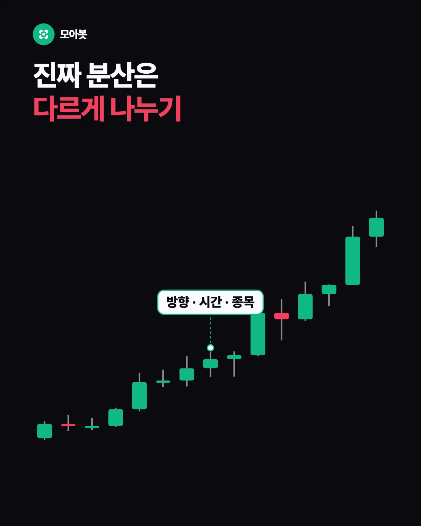 진짜 분산은 다르게 나누는 것 — 지표 셋이나 켰는데 왜 같이 물릴까