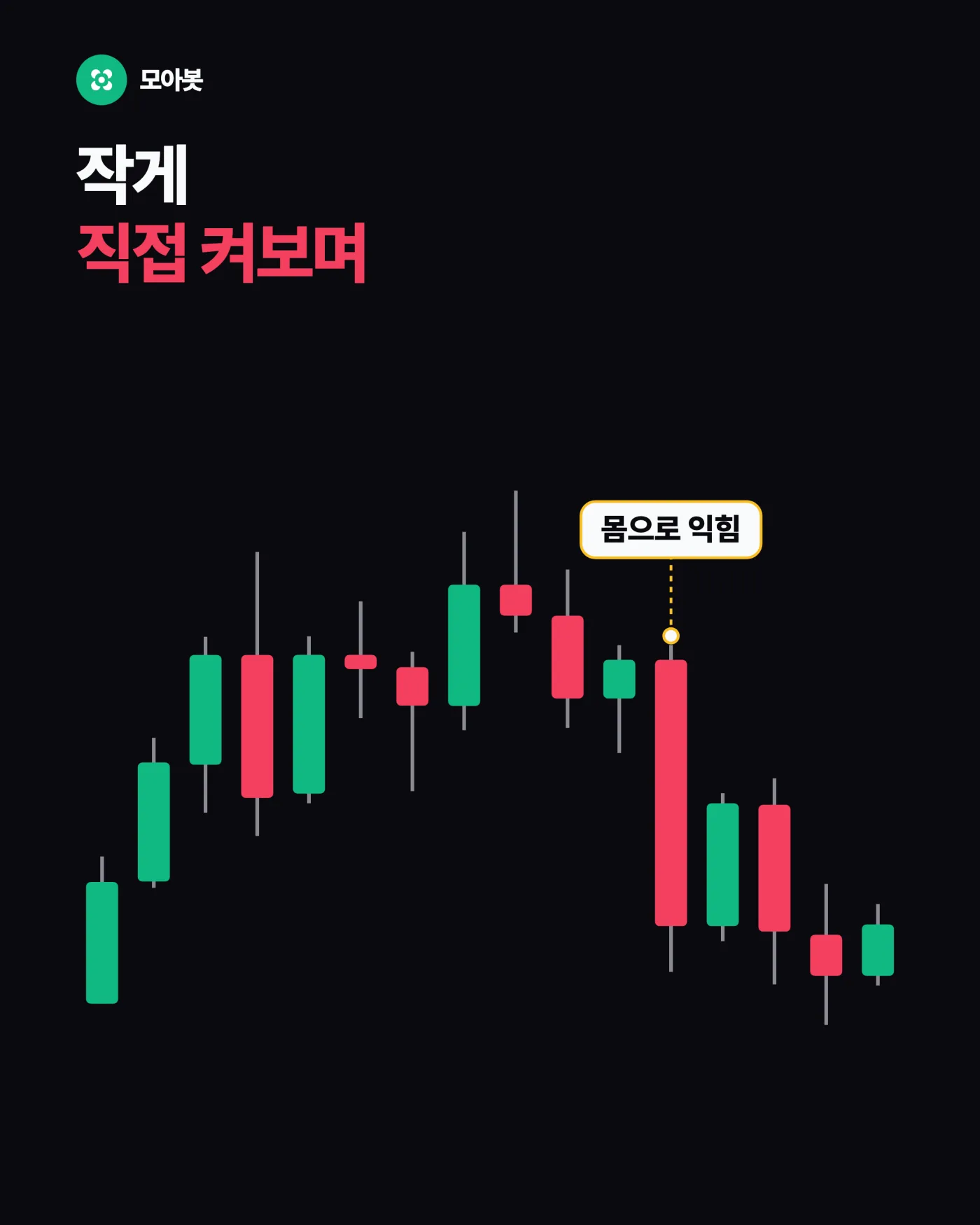 정리 — 지표 셋이나 켰는데 왜 같이 물릴까
