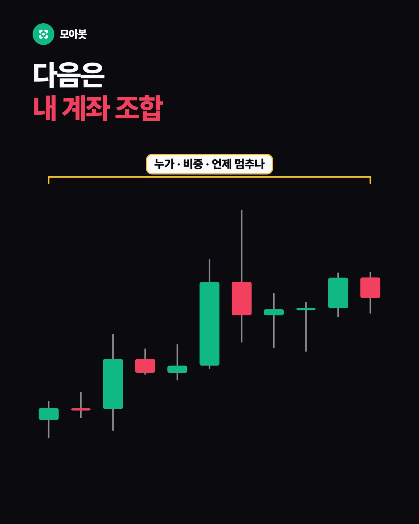 정리 — 지표 셋이나 켰는데 왜 같이 물릴까