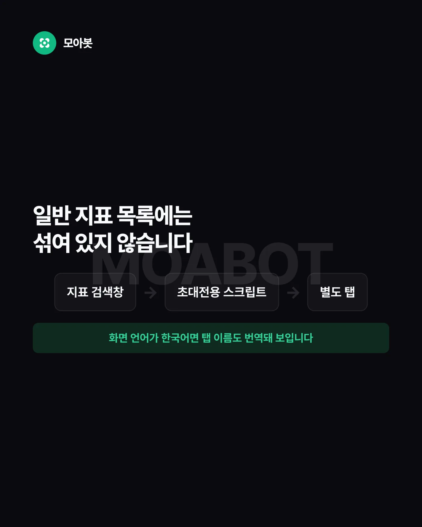 초대받은 지표는 어디에 있나요 — 트레이딩뷰 초대전용 지표가 안 보일 때