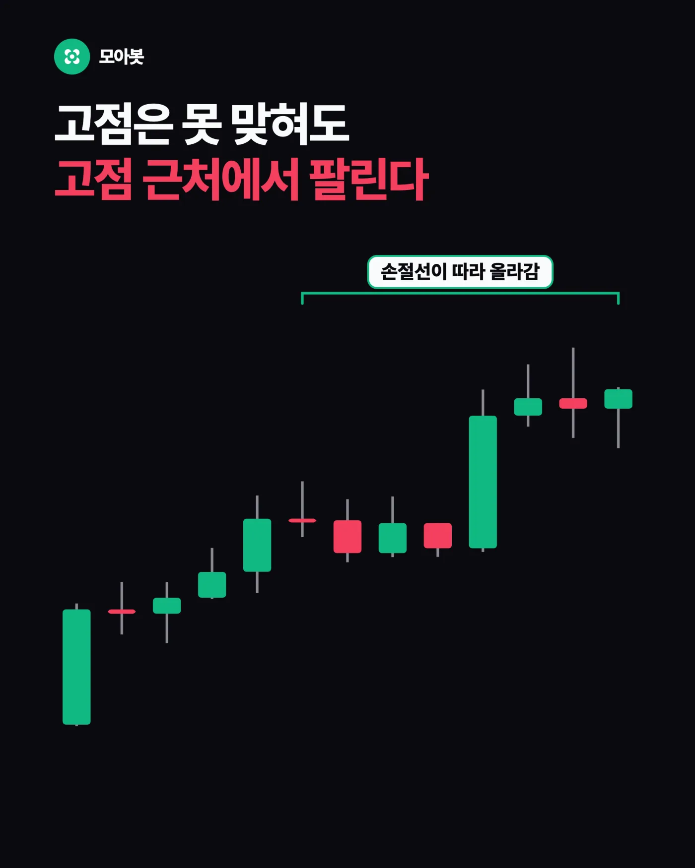 트레일링 스탑, 고점은 못 맞혀도 고점 근처에서 팔리는 원리