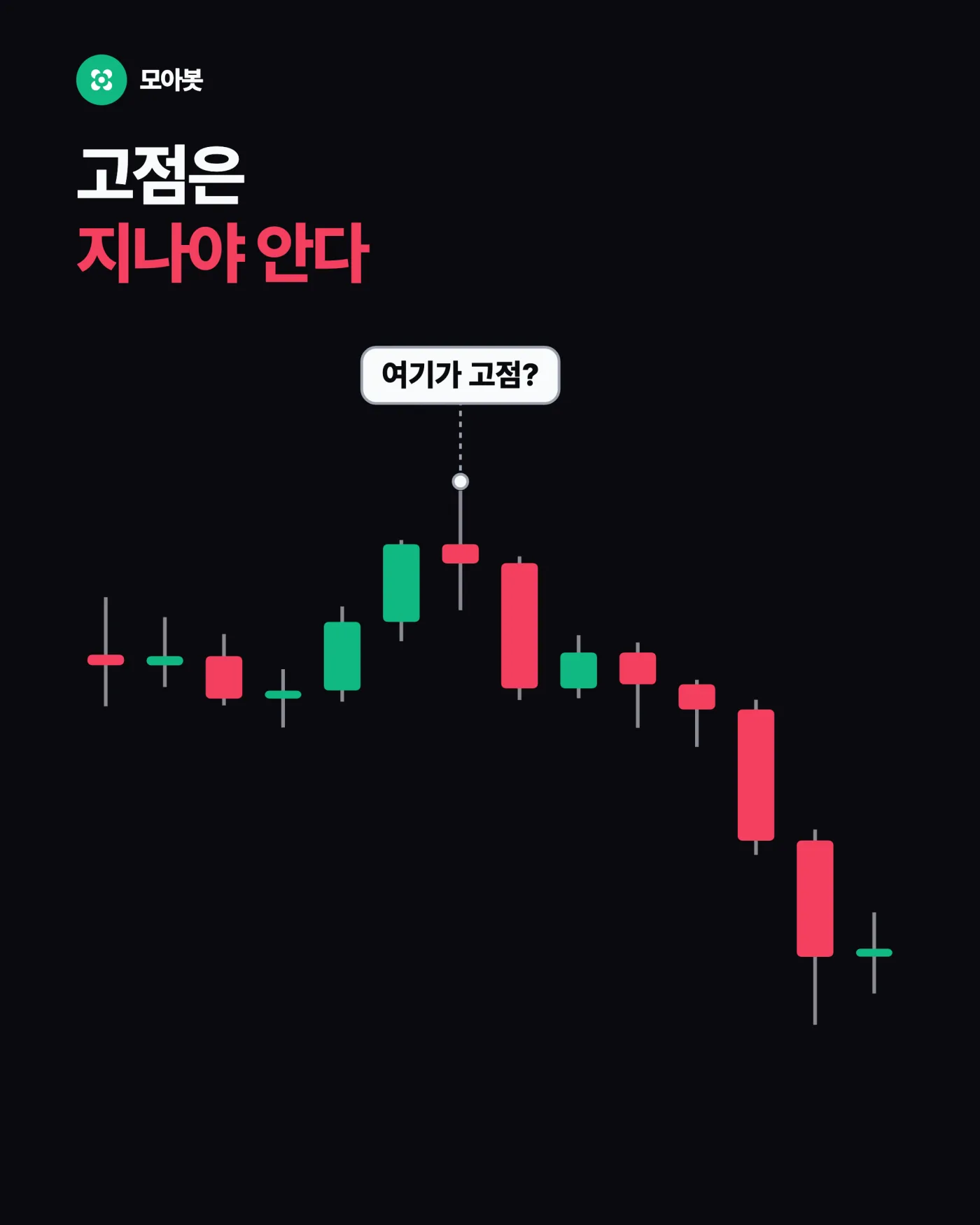 고점은 왜 지나야 고점인 걸 아나요 — 트레일링 스탑, 고점은 못 맞혀도 고점 근처에서 팔리는 원리