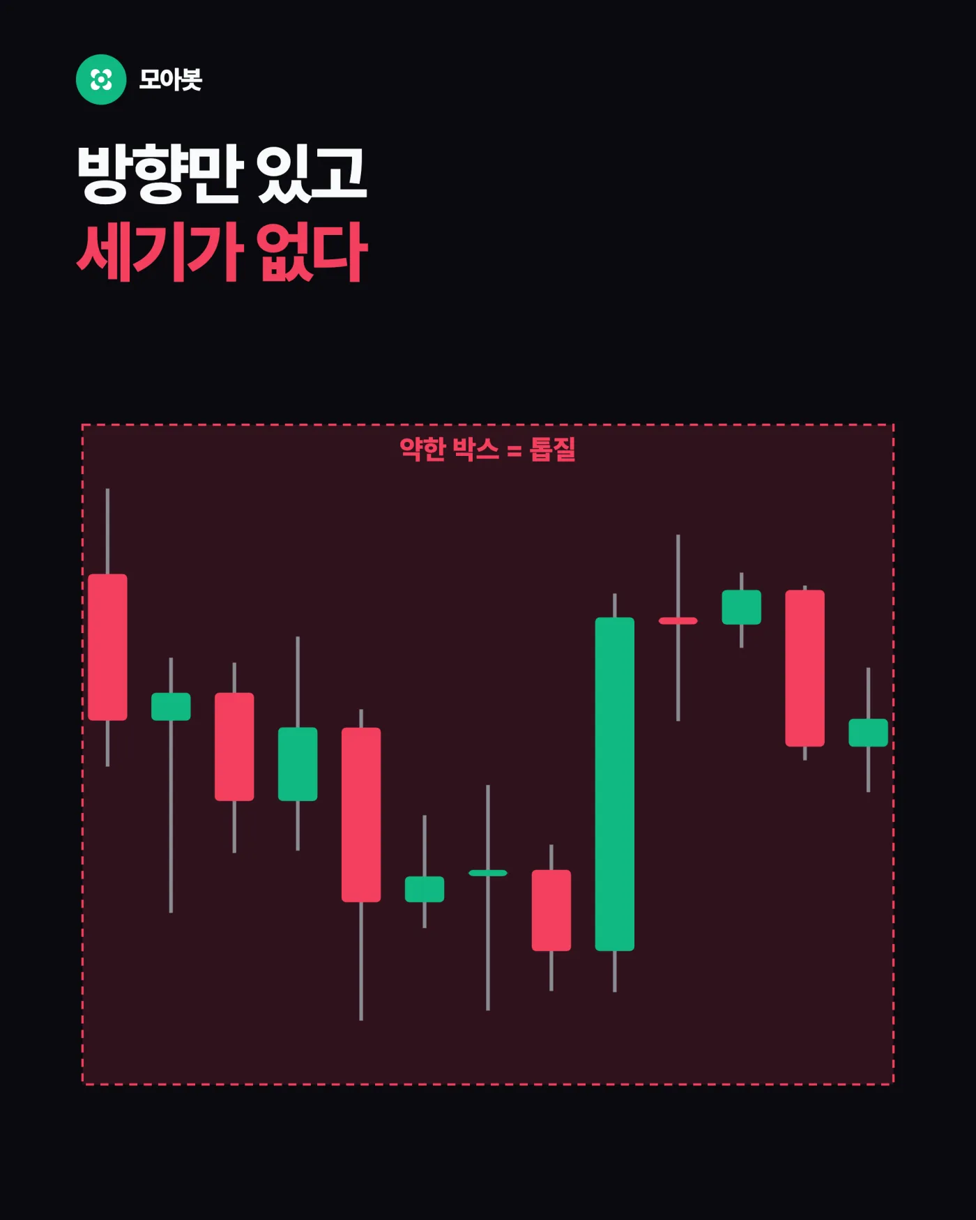 3. 신호에는 방향만 있고 세기가 없습니다 — 골든크로스가 늘 한 박자 늦는 이유