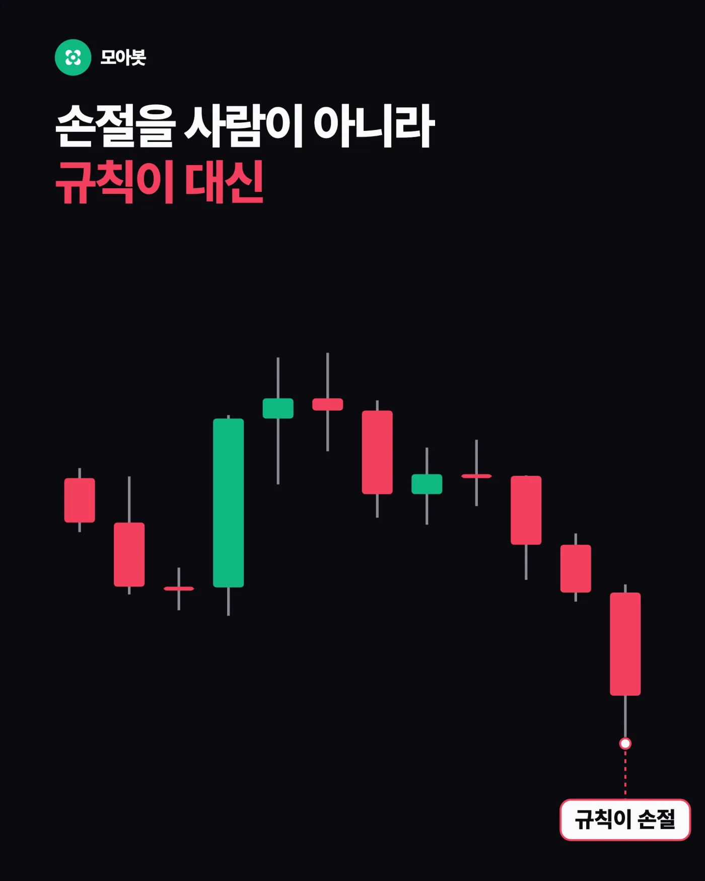 양방향 헷지란 무엇인가
