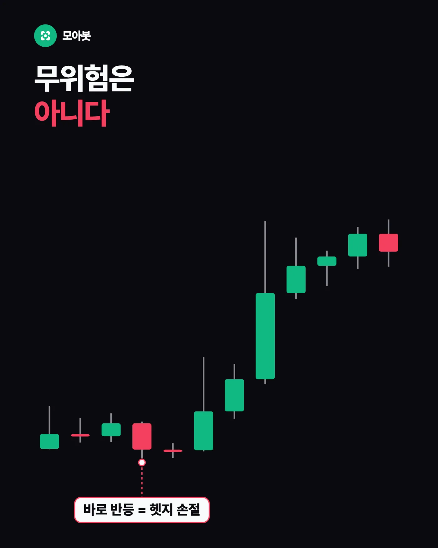 무위험은 아닙니다 — 양방향 헷지란 무엇인가