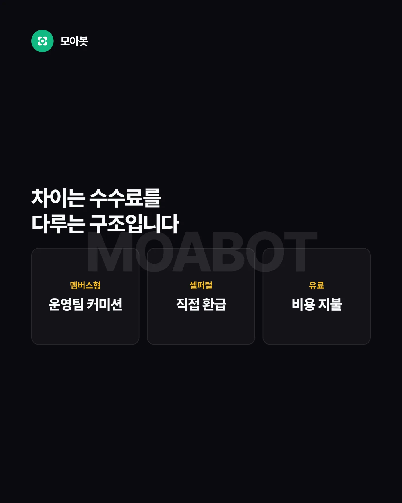 1. 세 방식은 수수료를 어떻게 다루느냐로 갈립니다 — 자동매매 이용 방식 세 가지, 나에게 맞는 걸 고르는 법