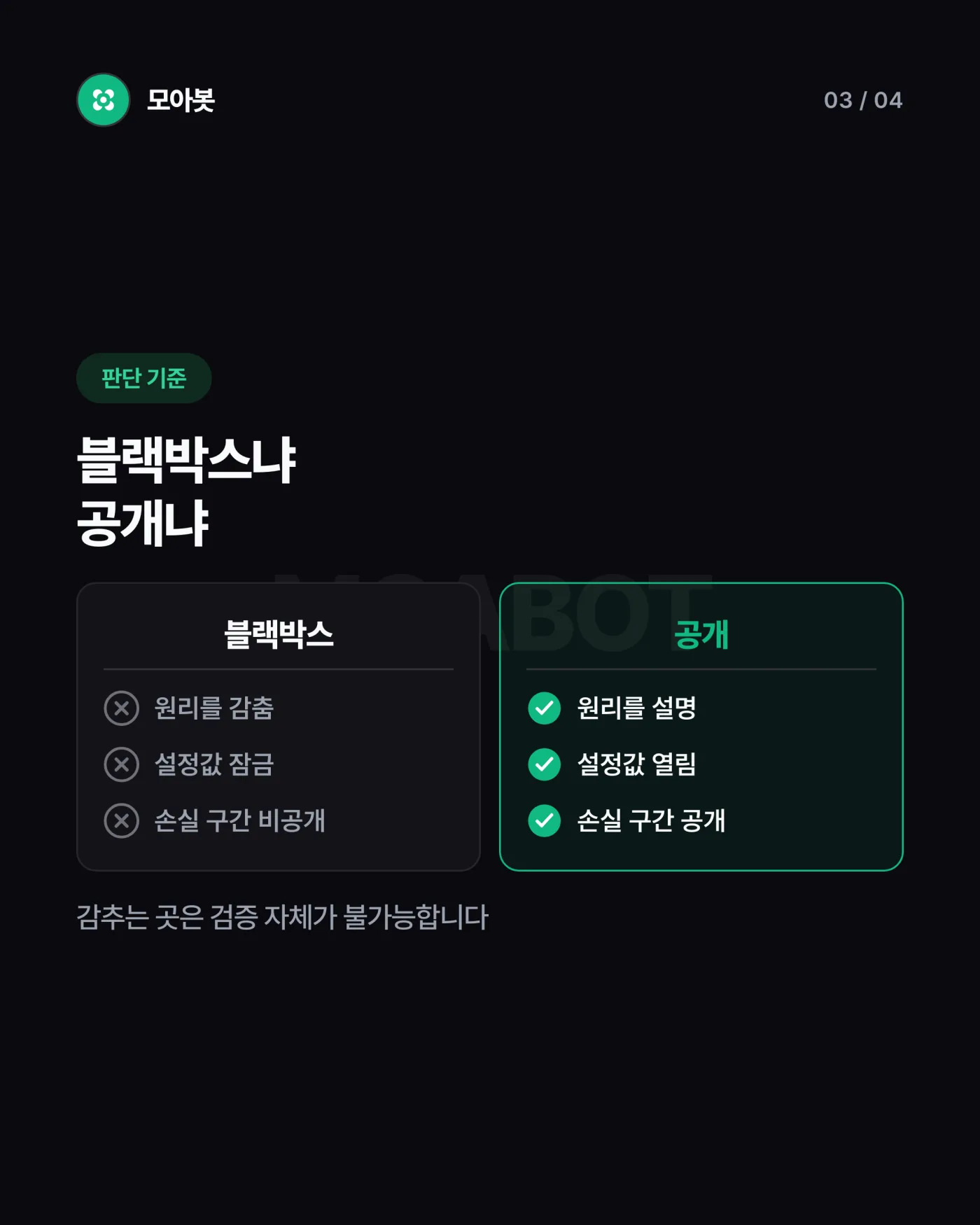 자동매매 검증, 수익 인증 전에 물어야 할 12가지