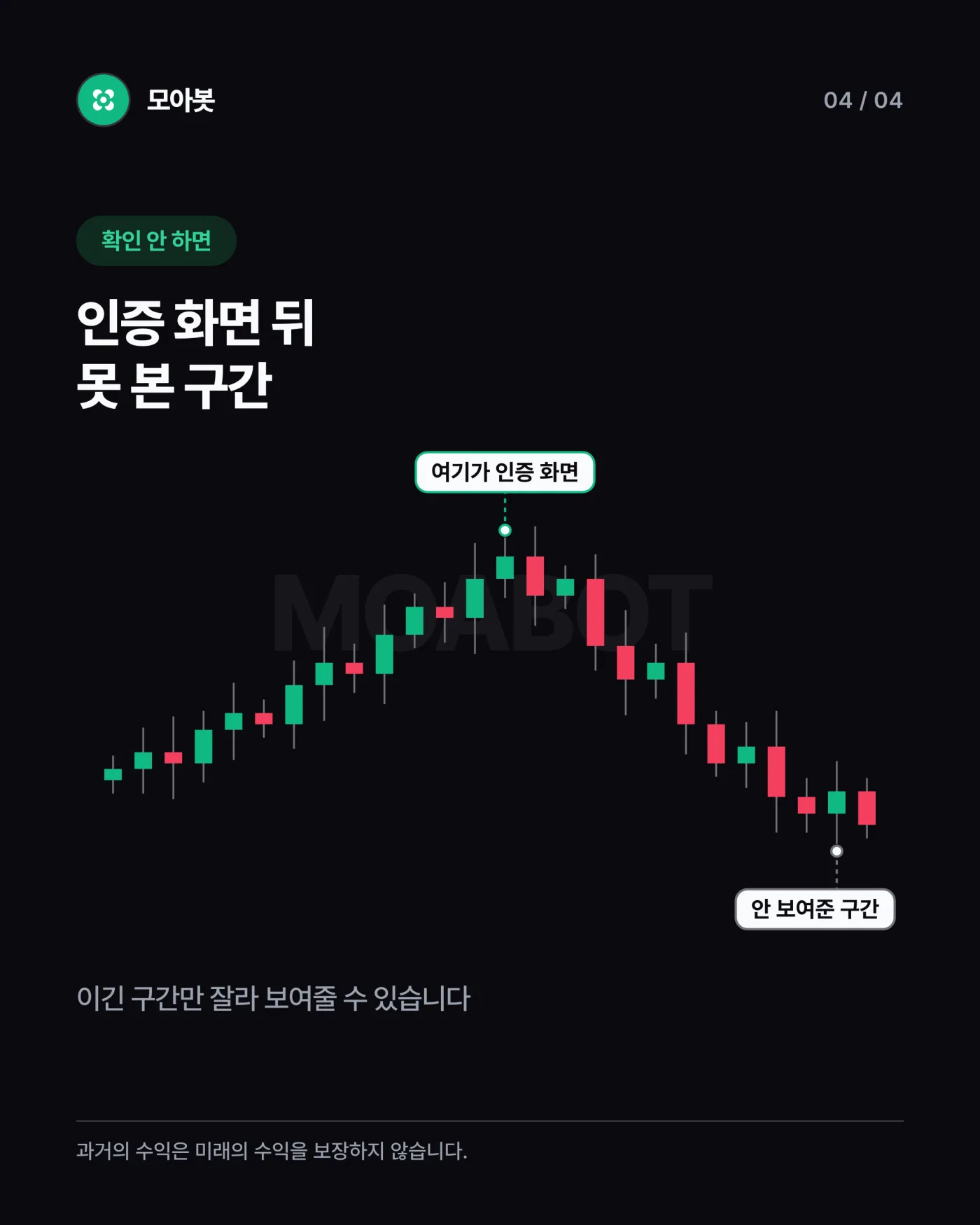 자동매매 검증, 수익 인증 전에 물어야 할 12가지