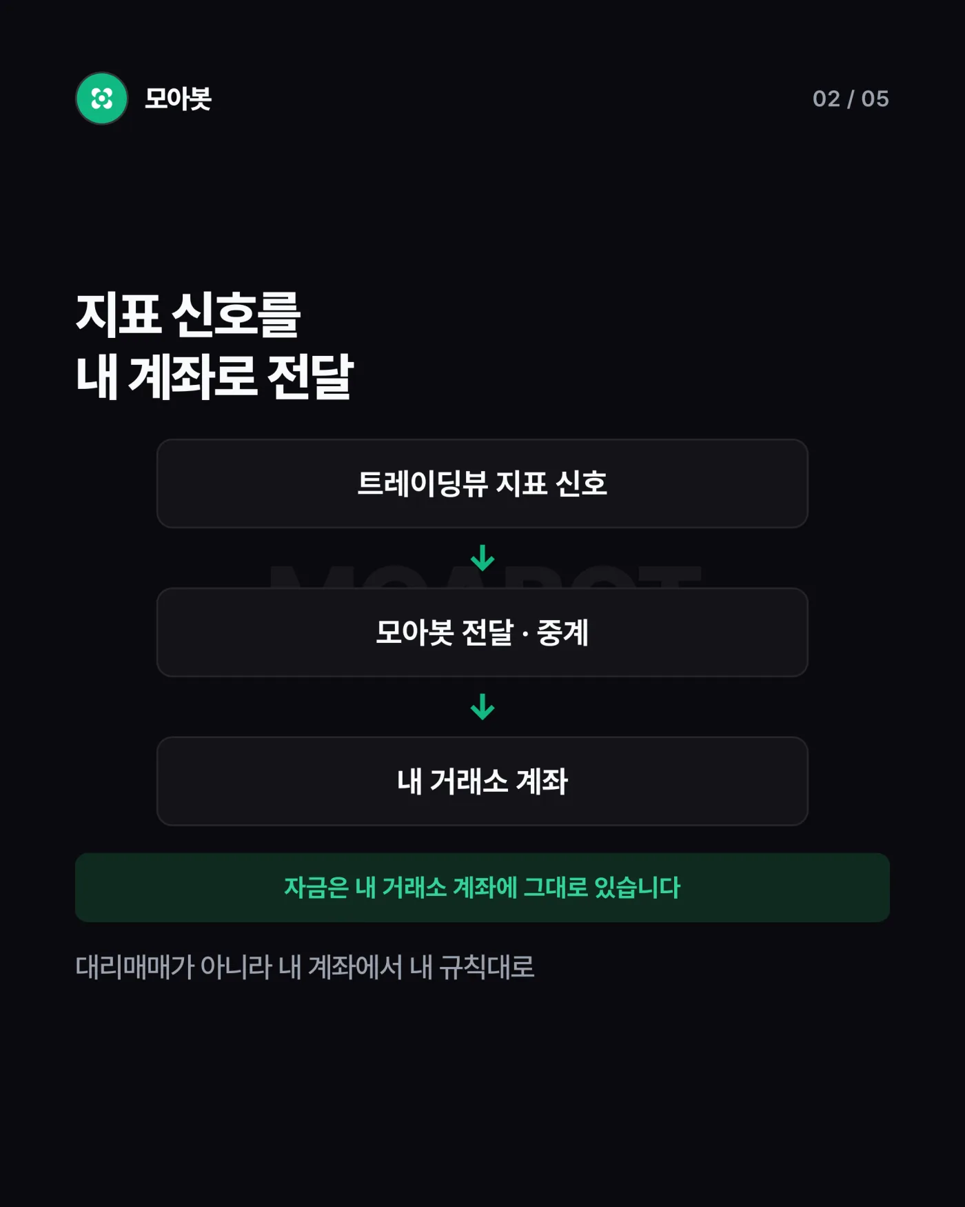 모아봇이 뭔가요? 3분 소개