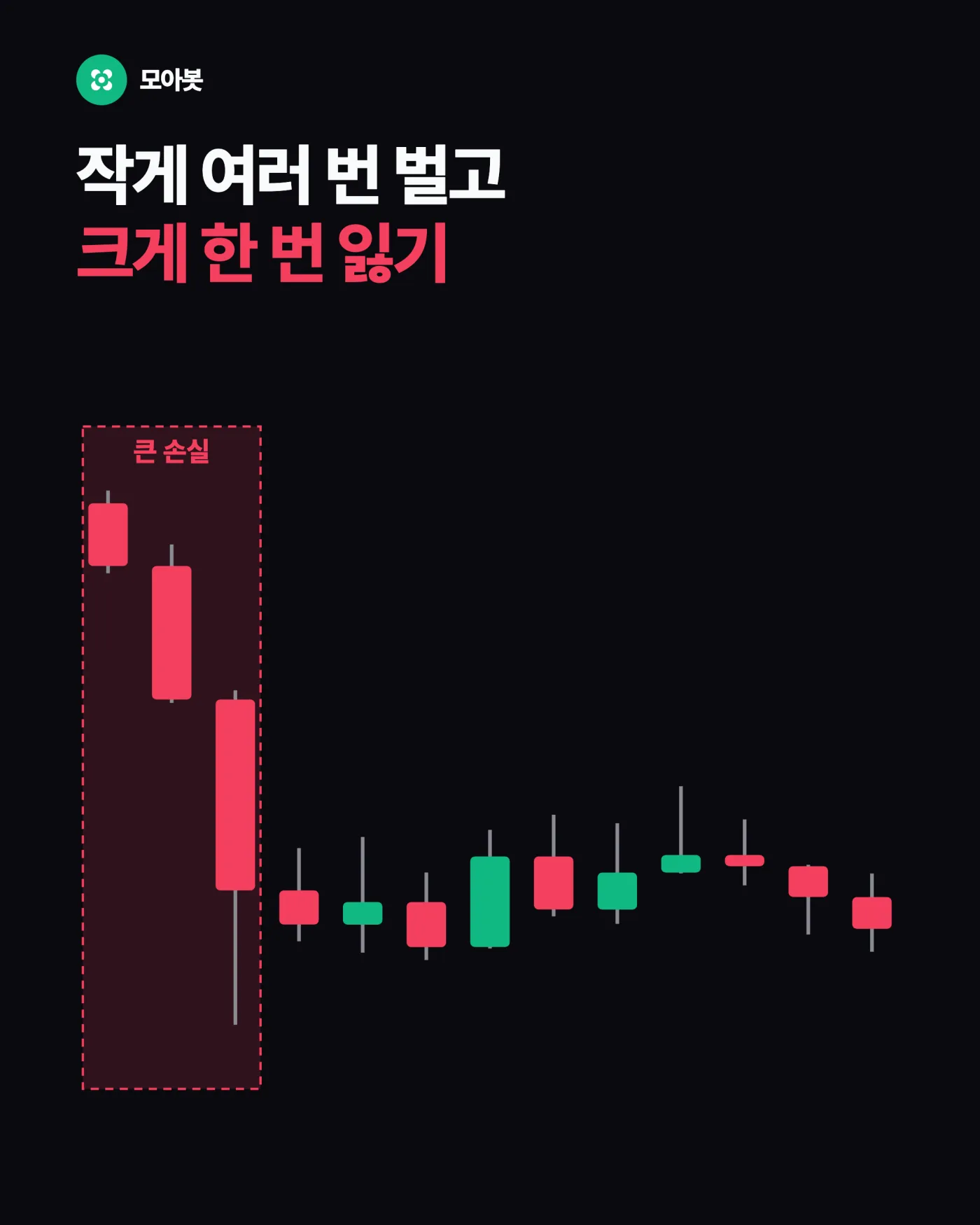 승률은 얼마나 자주 맞느냐일 뿐입니다 — 승률이 높은데도 계좌가 터지는 이유