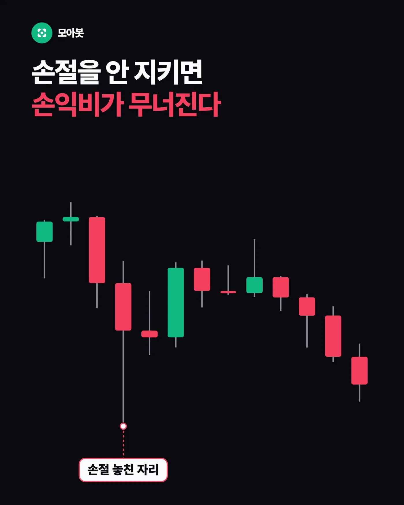 진짜로 봐야 할 숫자는 기대값입니다 — 승률이 높은데도 계좌가 터지는 이유